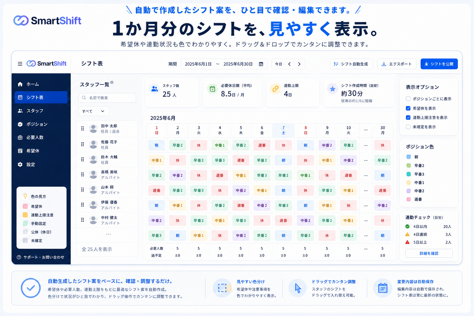 SmartShiftの月間シフト画面