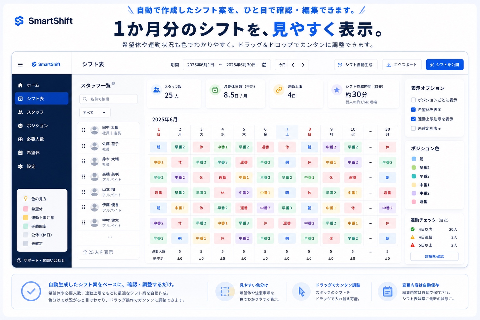 SmartShiftの月間シフト画面